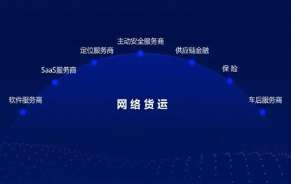 网络货运解决方案